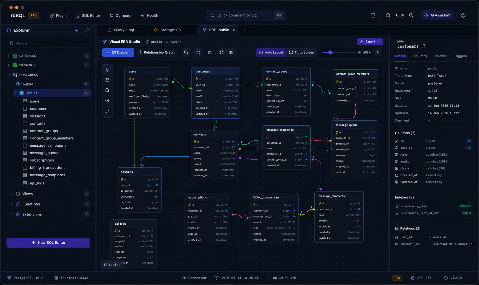 rdSQL Desktop Migration Studio schema diff view