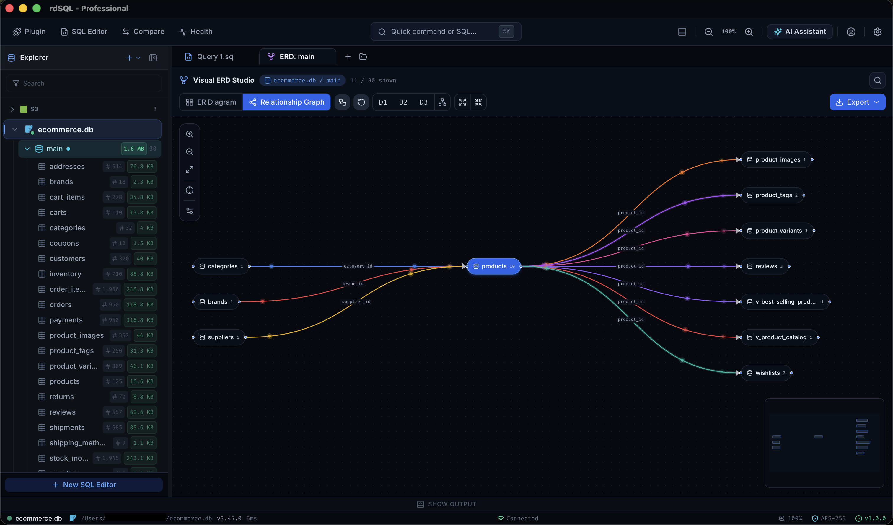rdSQL Desktop Schema Compare relationship graph view